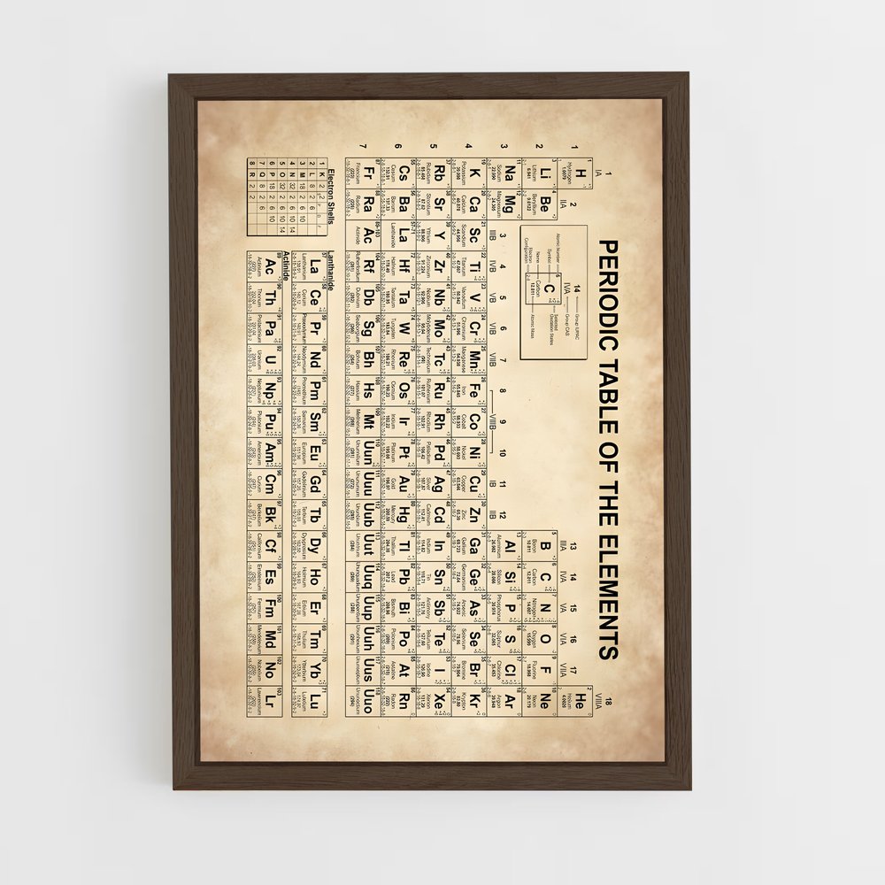 ap-periodic table elements-1 cadre Bois foncé
