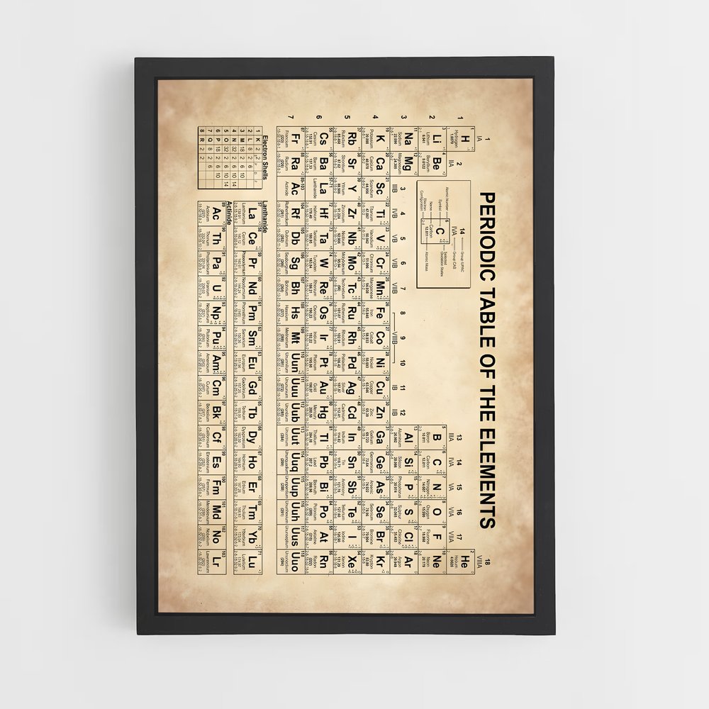 ap-periodic table elements-1 cadre Noir