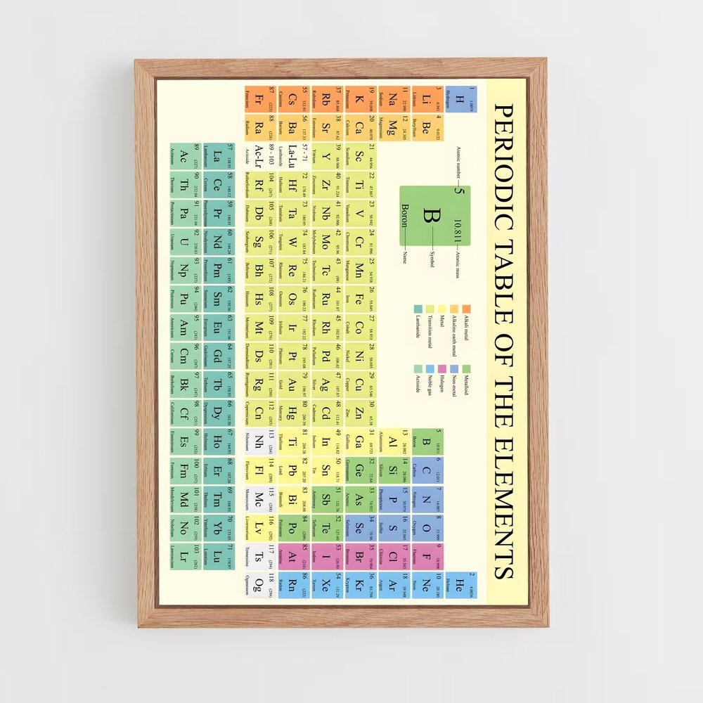 ap-periodic table elements-2 cadre Bois clair