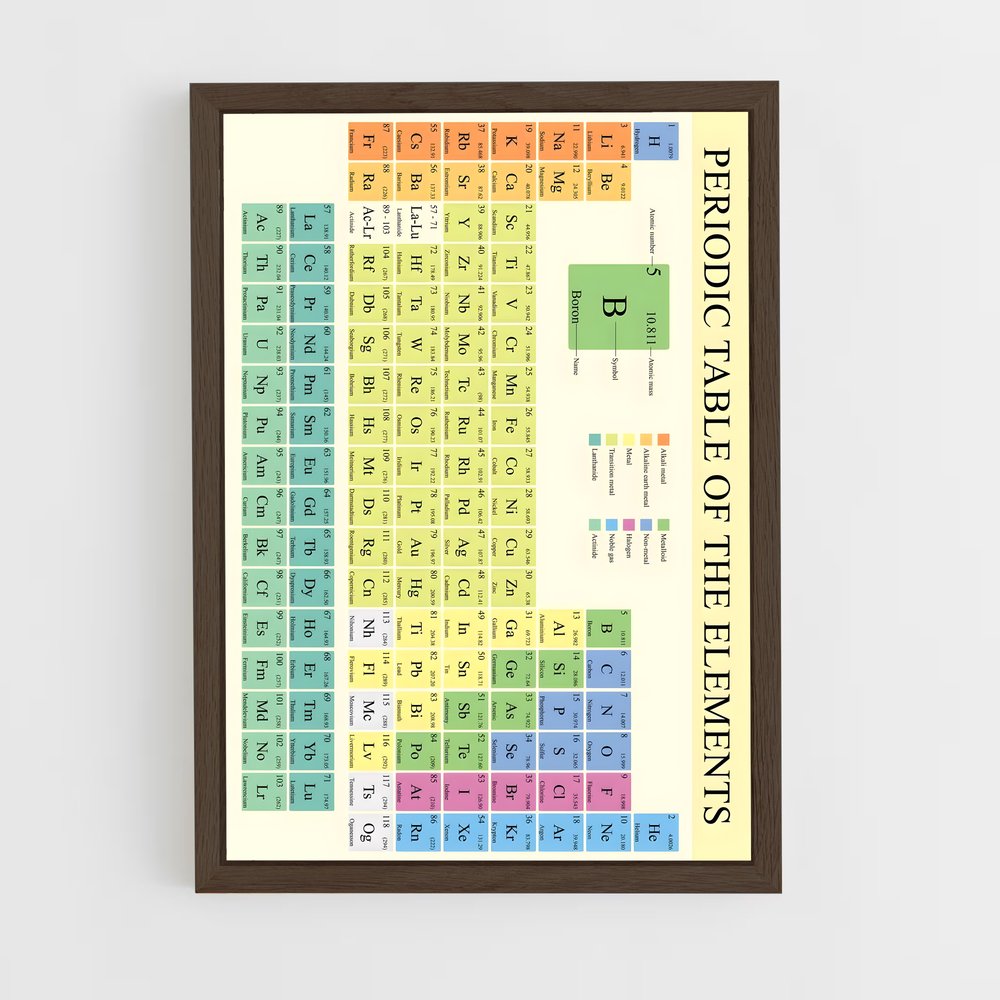 ap-periodic table elements-2 cadre Bois foncé