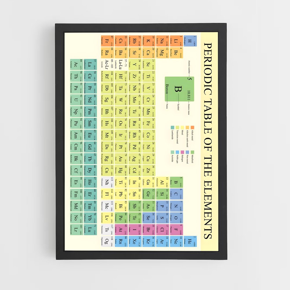 ap-periodic table elements-2 cadre Noir