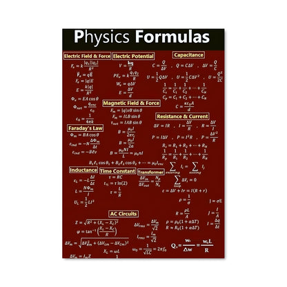 Poster Physics 18196