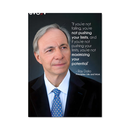 Poster L'Art de L'Investissement