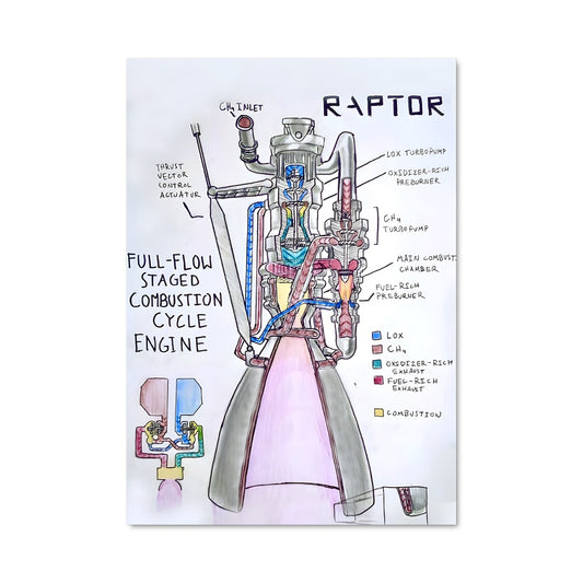 Poster Robotix Dream