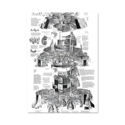 Poster Station Spatiale Saturn V
