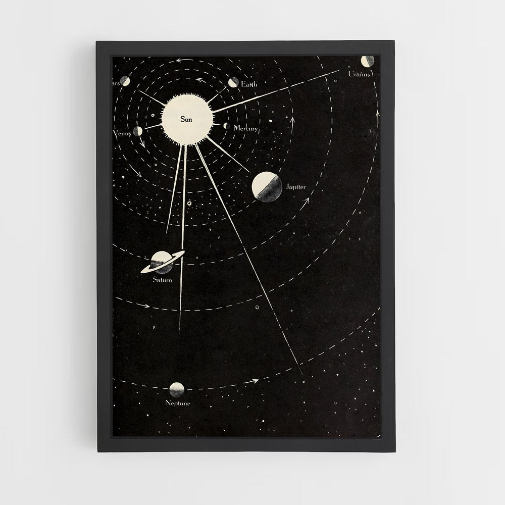 ap-solar system-5 cadre Noir