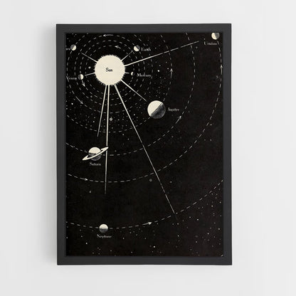 ap-solar system-5 cadre Noir