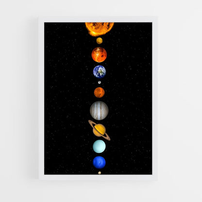 ap-solar system-9 cadre Blanc