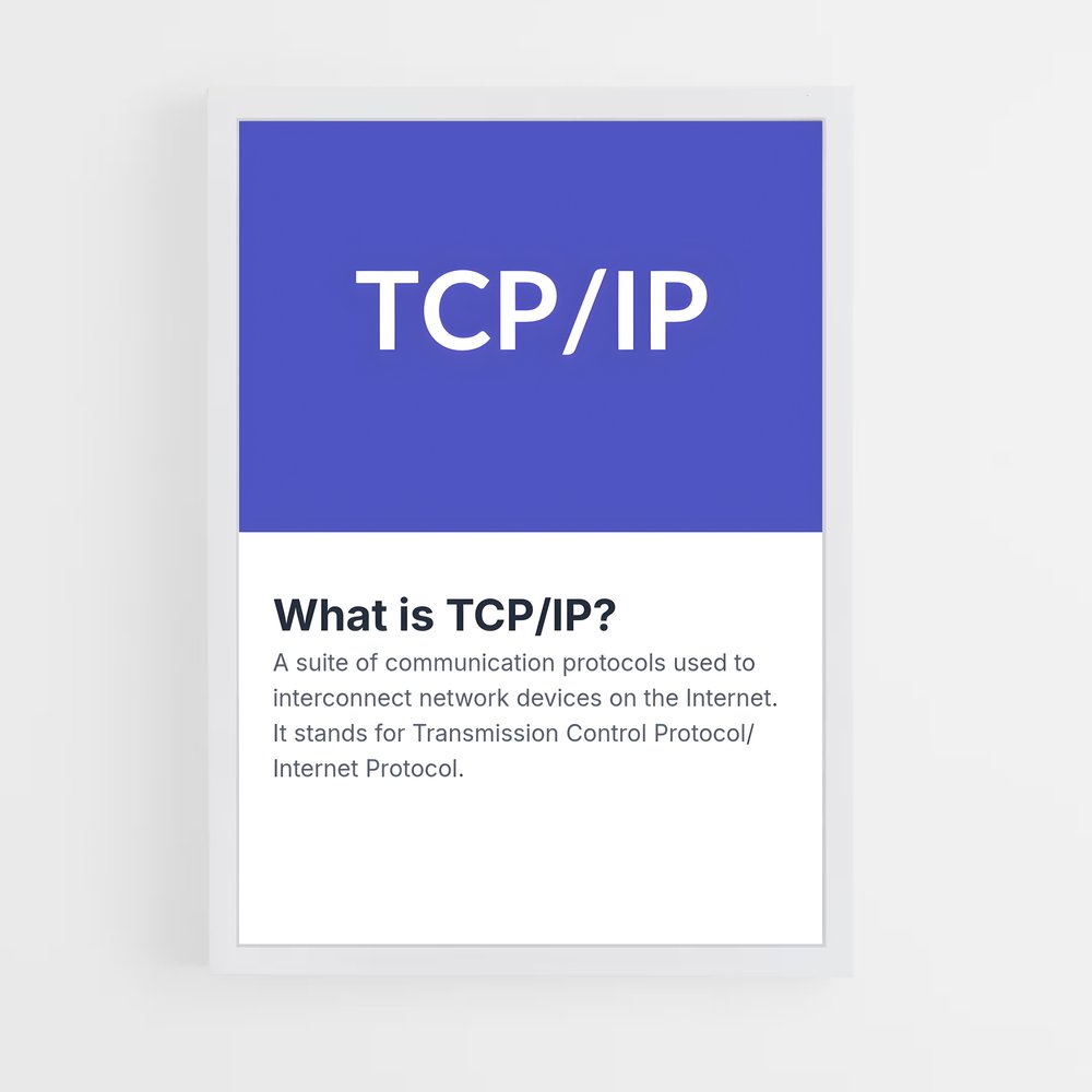 ap-tcp ip-1 cadre Blanc
