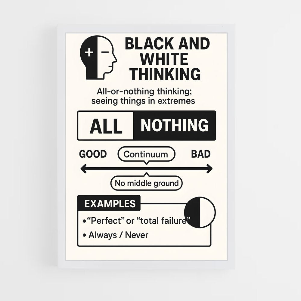 ap-think different-2 cadre Blanc