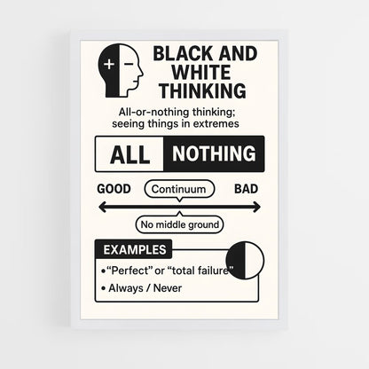 ap-think different-2 cadre Blanc