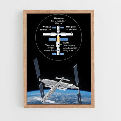 ap-tiangong chinese station-1 cadre Bois clair