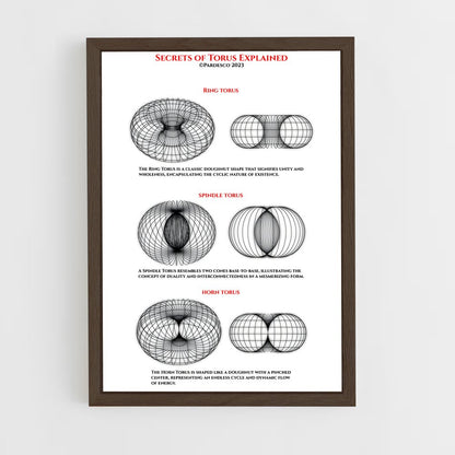 ap-torus-1 cadre Bois foncé