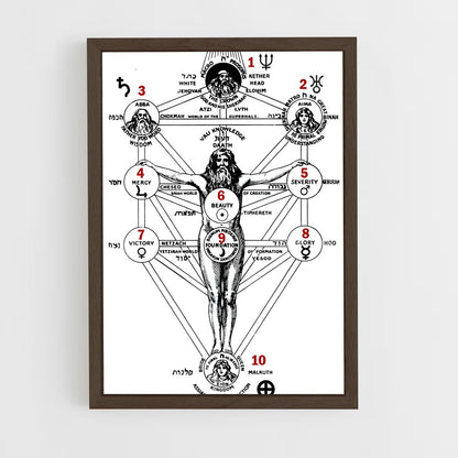 ap-tree of life kabbalah-2 cadre Bois foncé