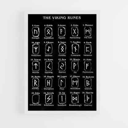 ap-viking runes-1 cadre Blanc