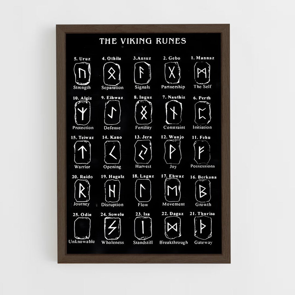 ap-viking runes-1 cadre Bois foncé