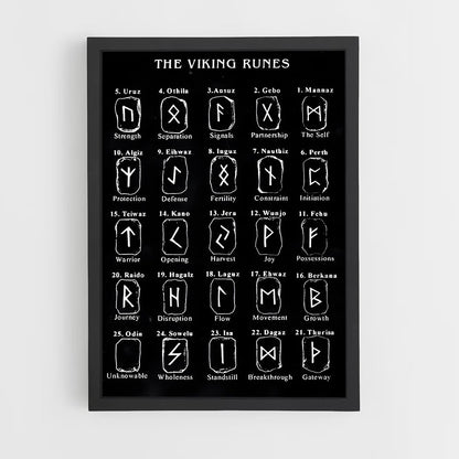 ap-viking runes-1 cadre Noir