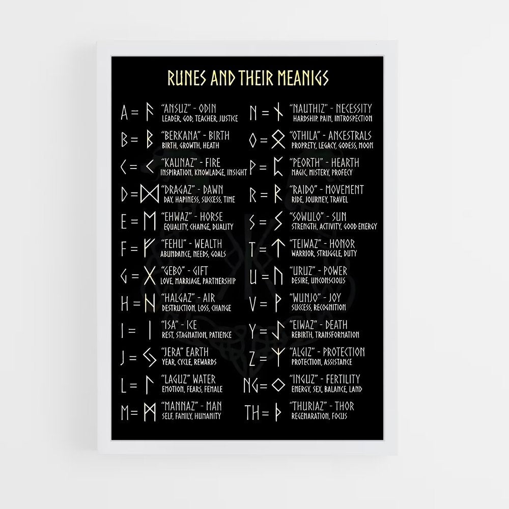 ap-viking runes-3 cadre Blanc