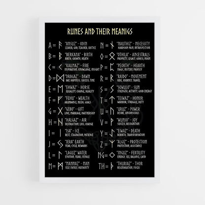 ap-viking runes-3 cadre Blanc