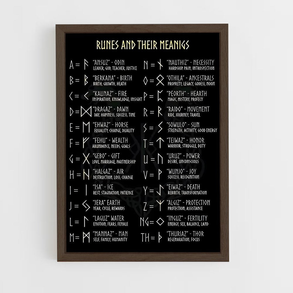 ap-viking runes-3 cadre Bois foncé