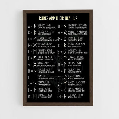 ap-viking runes-3 cadre Bois foncé
