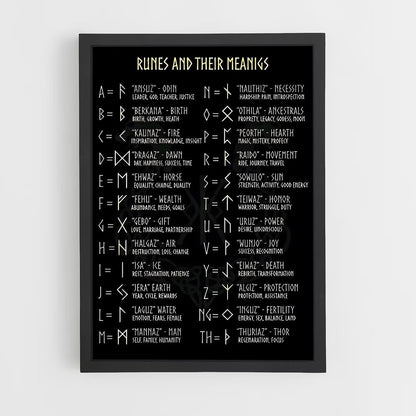 ap-viking runes-3 cadre Noir