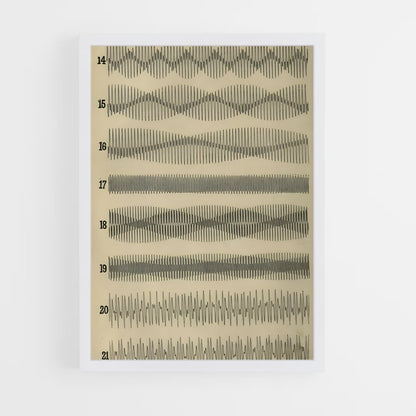 ap-wave patterns-7 cadre Blanc