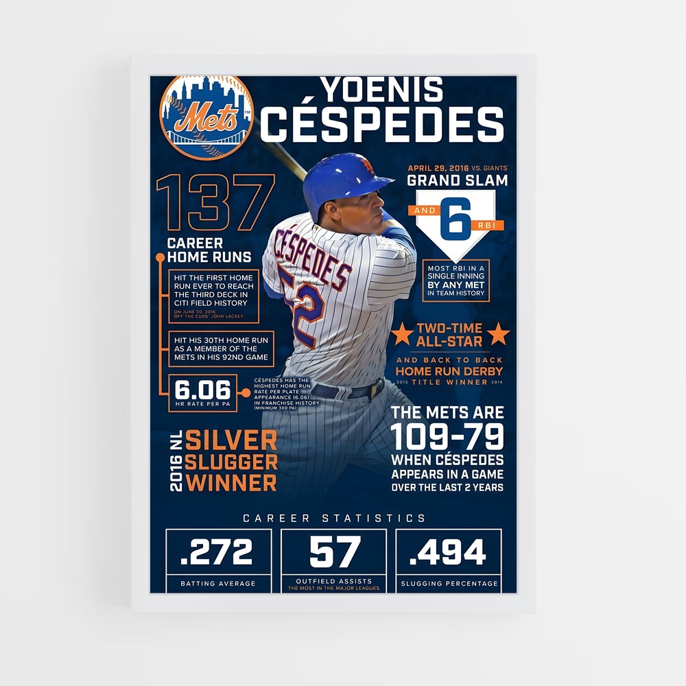 ap-yoenis cespedes-3 cadre Blanc