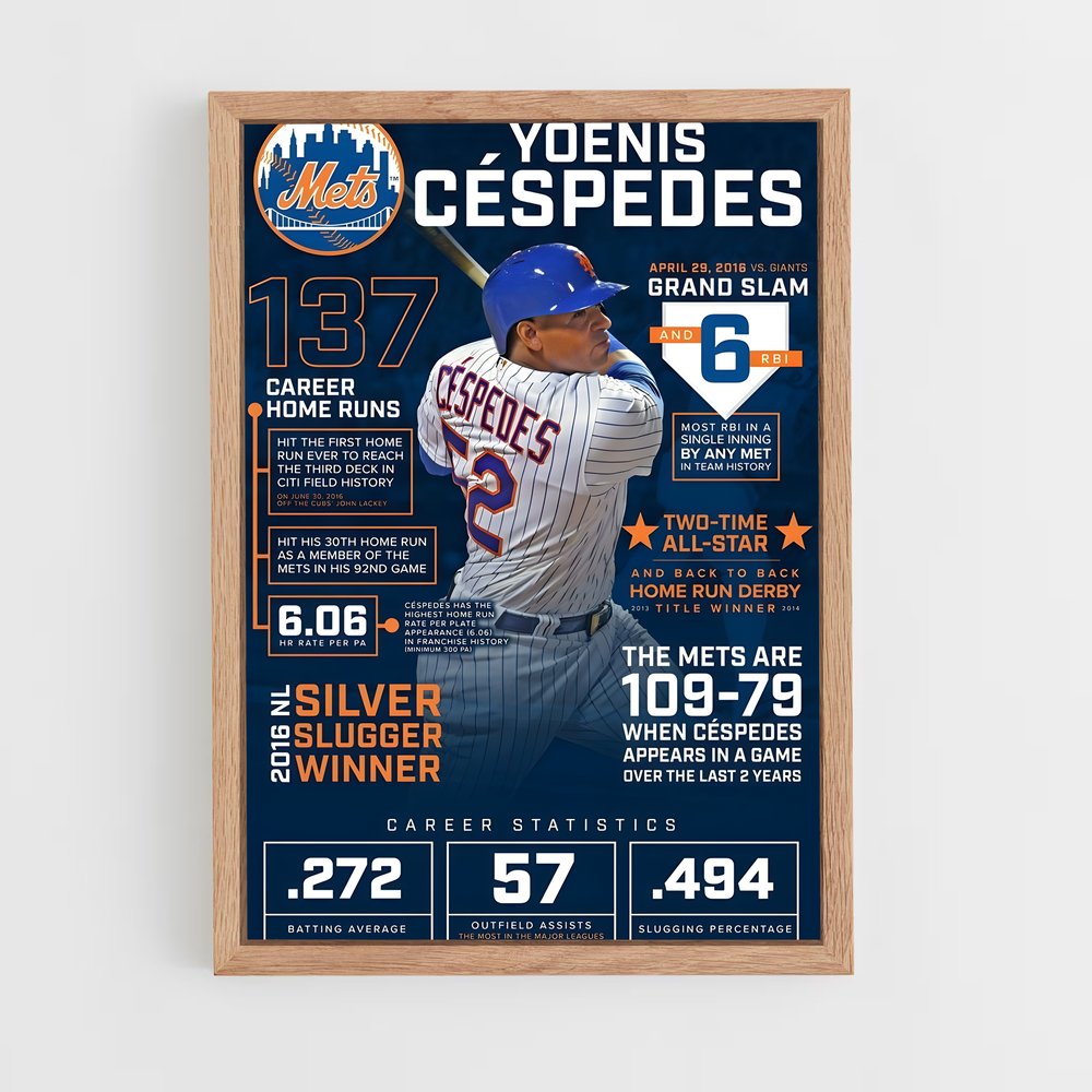 ap-yoenis cespedes-3 cadre Bois clair