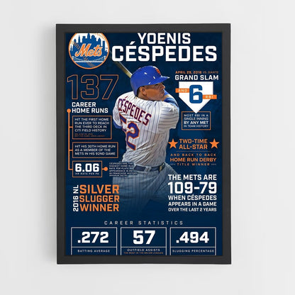 ap-yoenis cespedes-3 cadre Noir