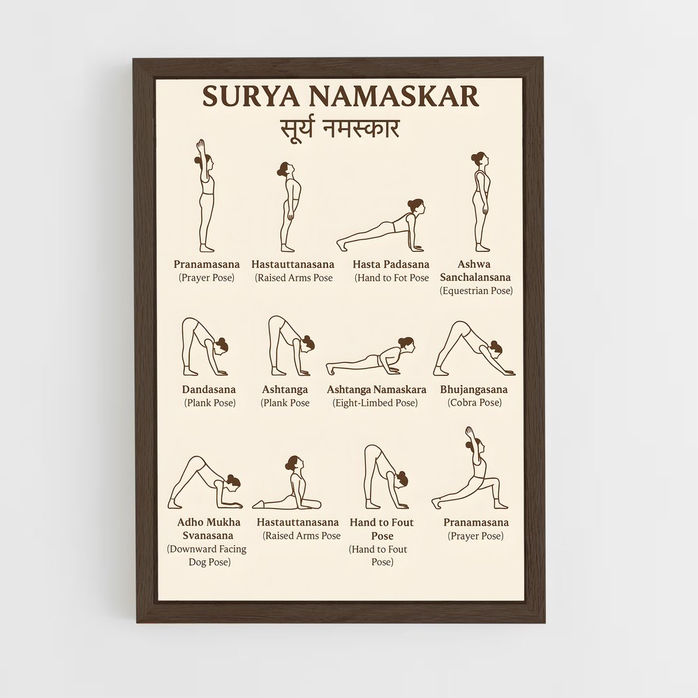 ap-yoga poses-1 cadre Bois foncé