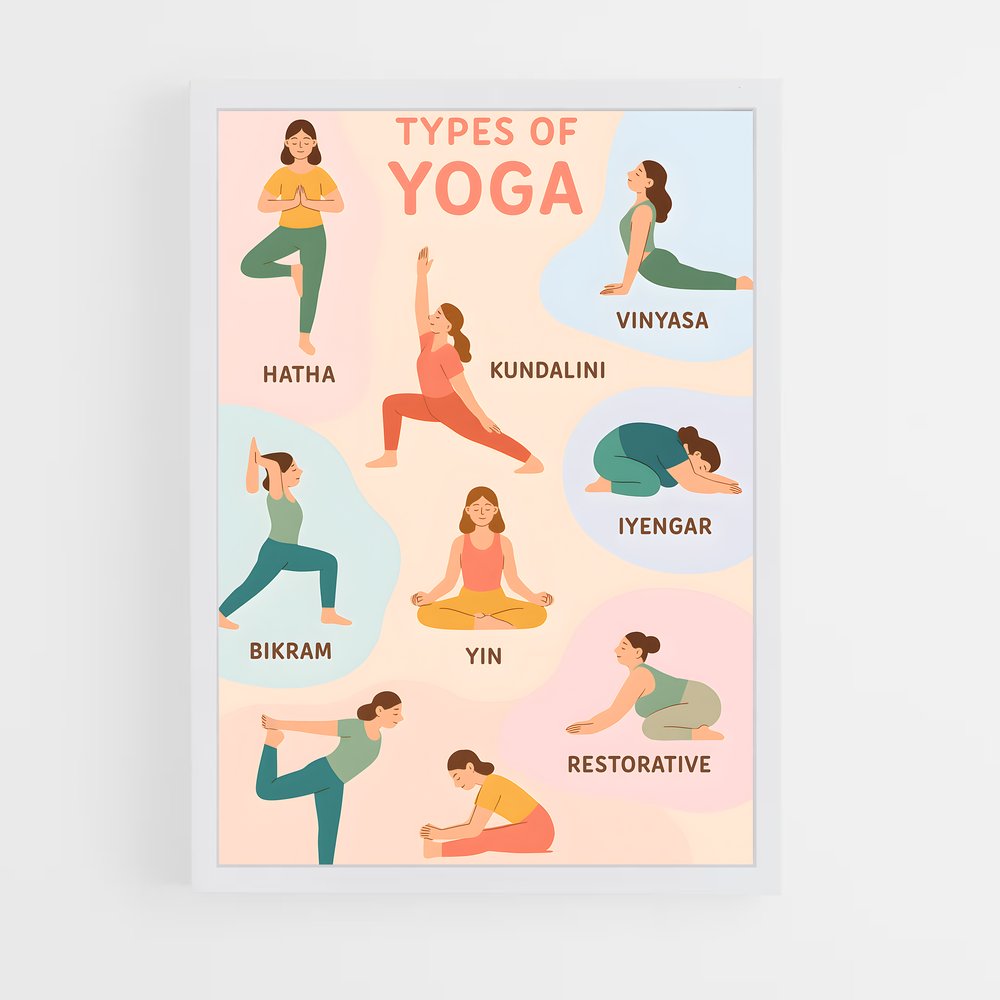 ap-yoga poses-3 cadre Blanc