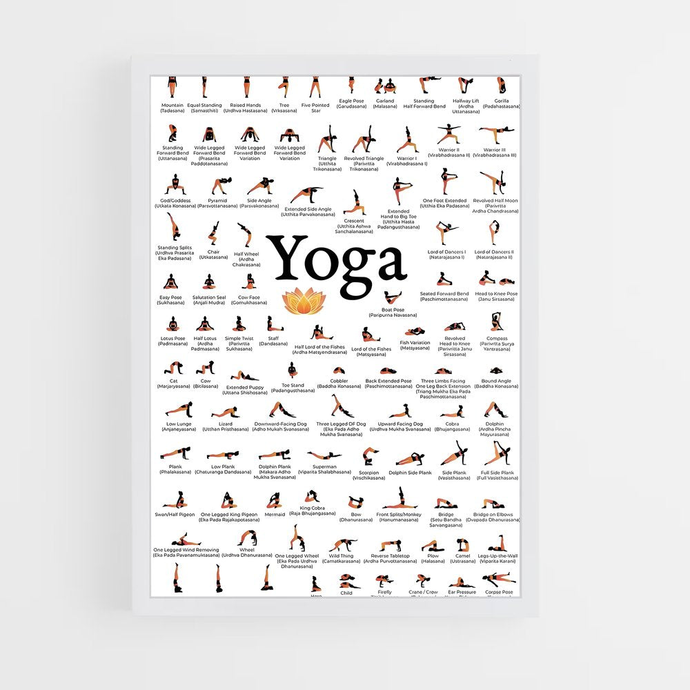 ap-yoga poses-4 cadre Blanc