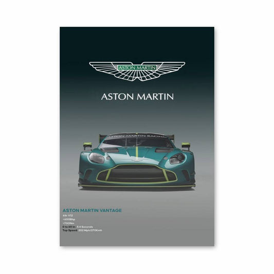 Aston Patterning Aston Martin Posters | Aesthetic Posters