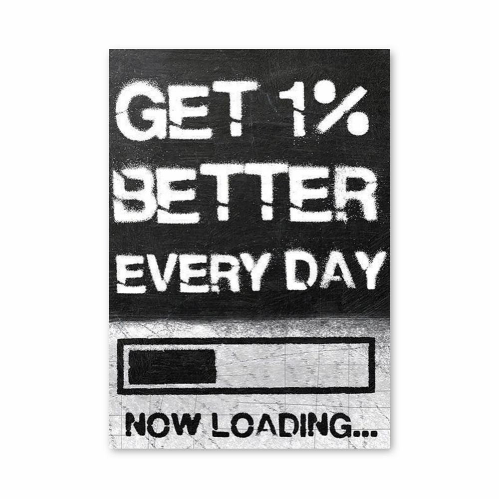 Post Loading | Aesthetic Posters