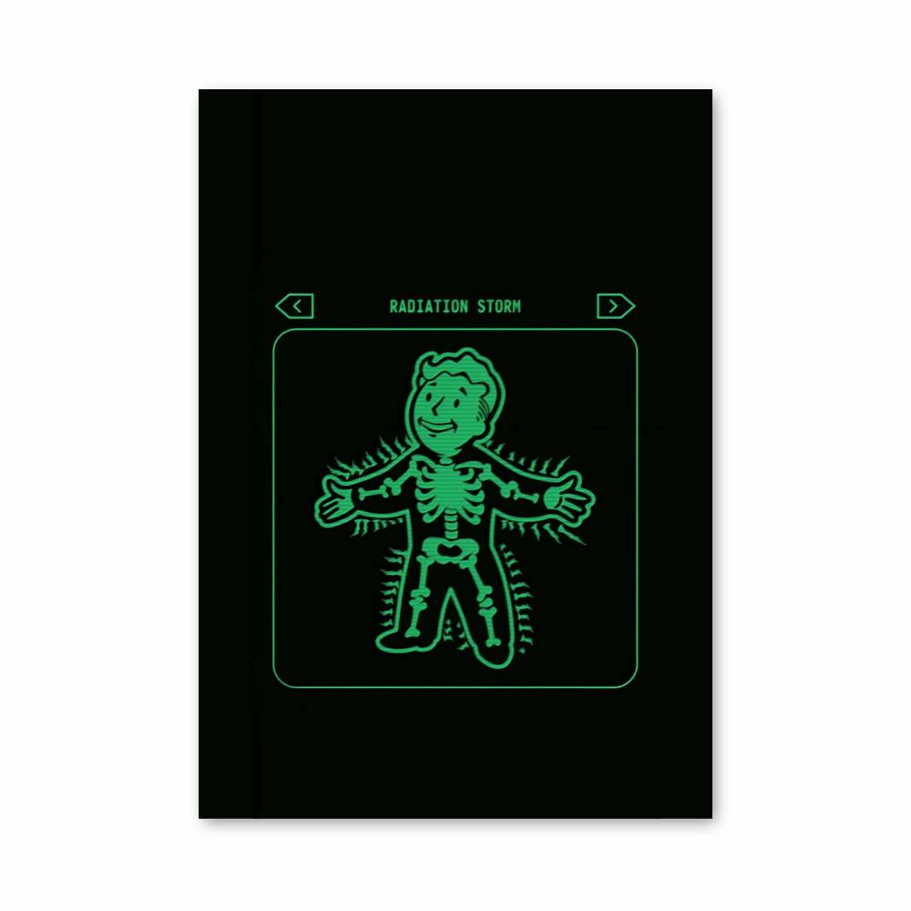 Poster Fallout Radiation | Aesthetic Posters