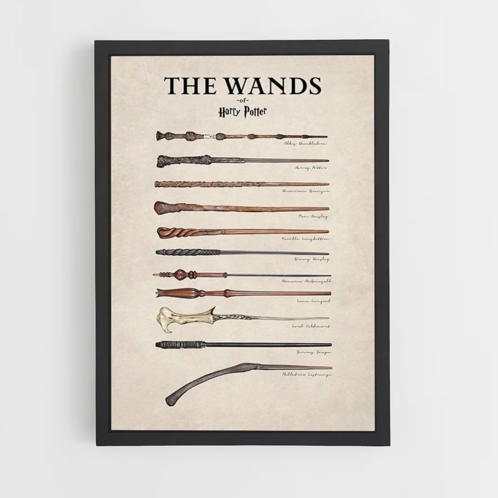 Harry Potter Wands Poster