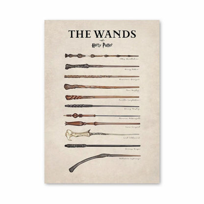 Harry Potter Wands Poster