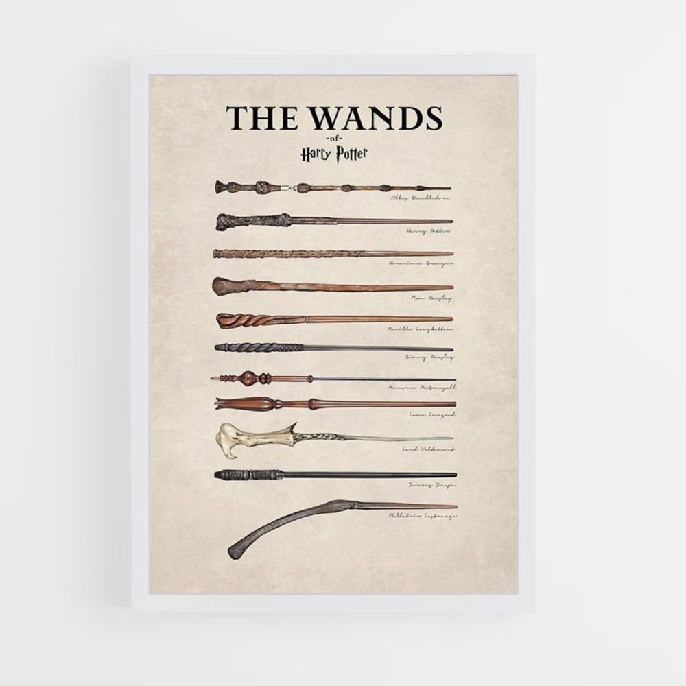 Harry Potter Wands Poster