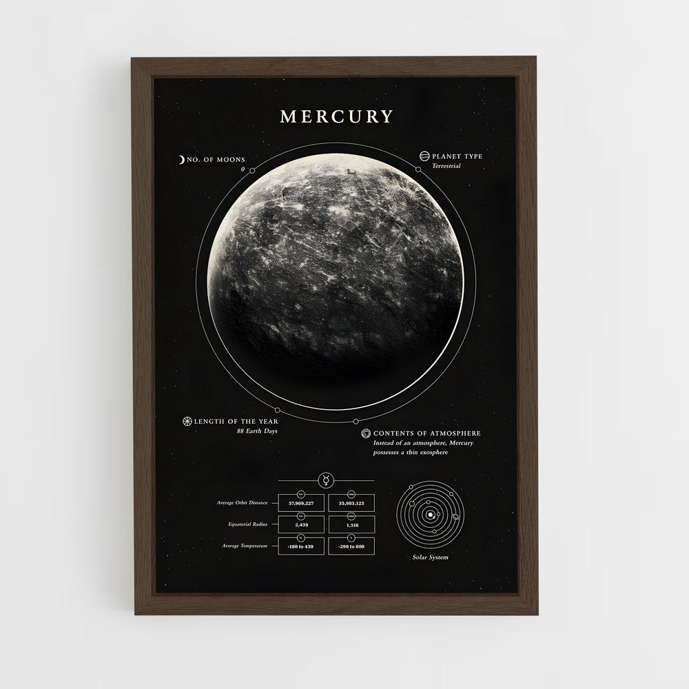 mercury-3 cadre Bois foncé
