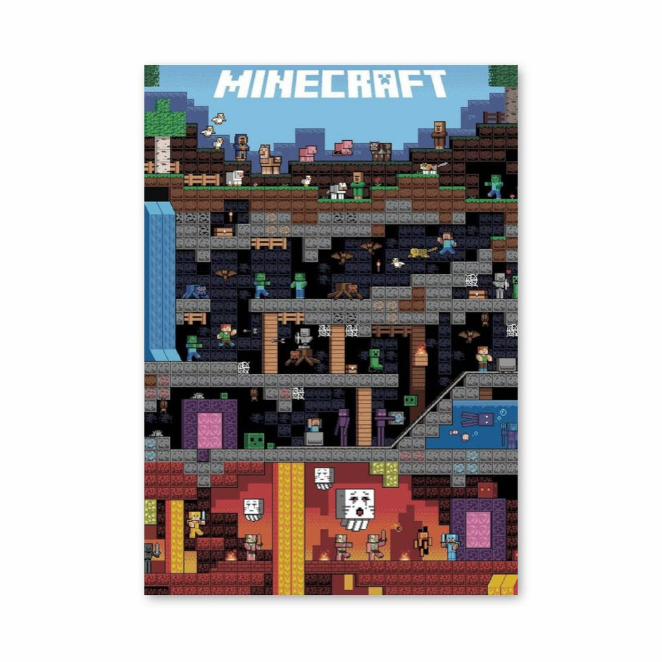 Minecraft Checkpoint Poster Minecraft Posters | Aesthetic Posters