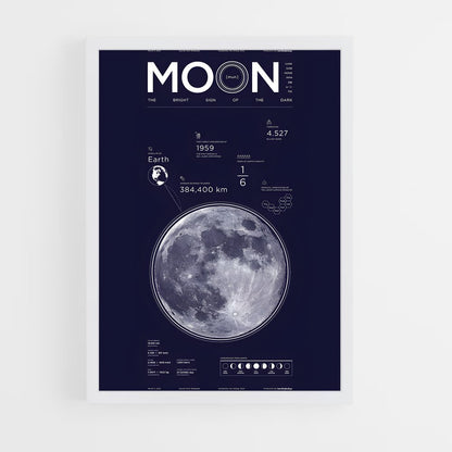 moon-10 cadre Blanc