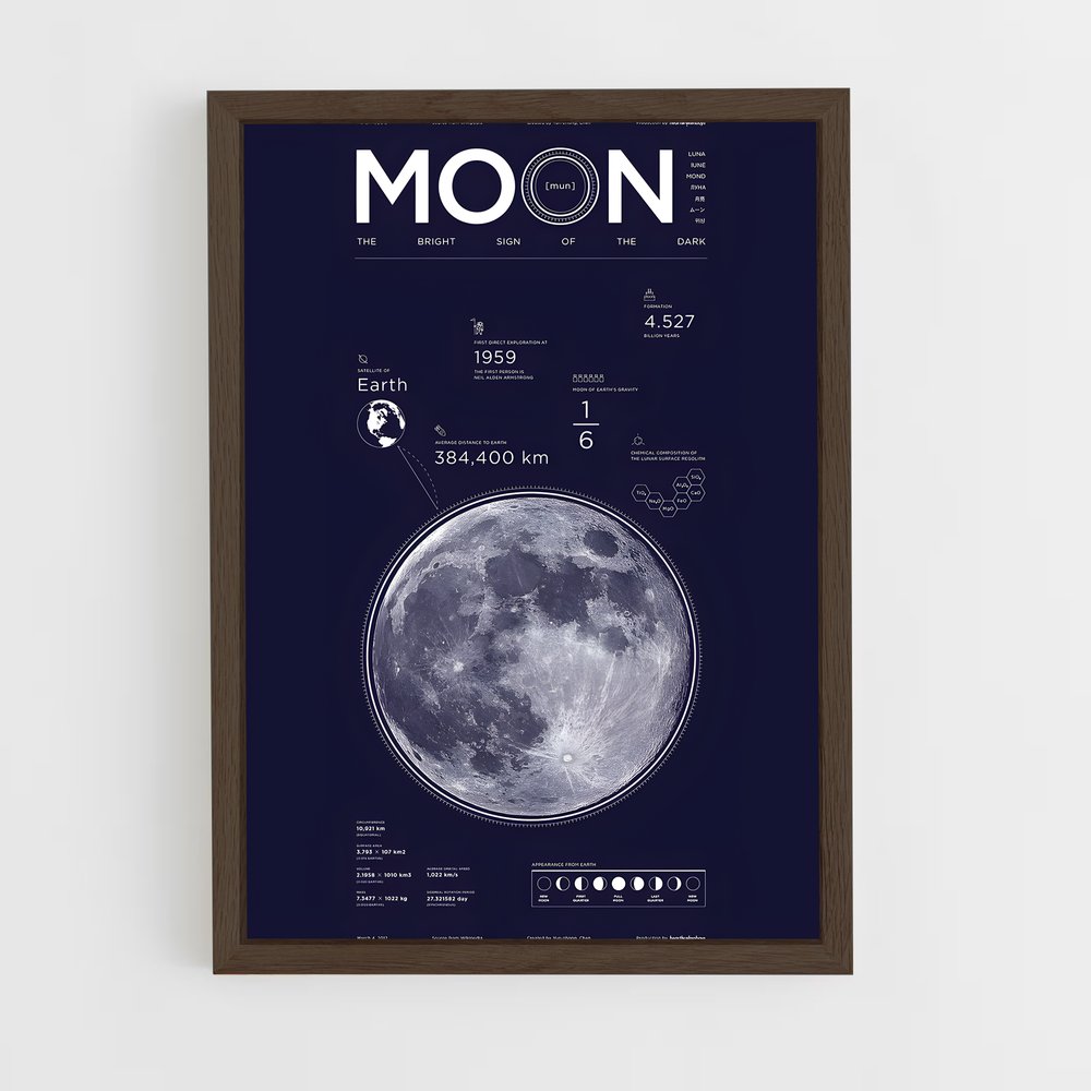 moon-10 cadre Bois foncé