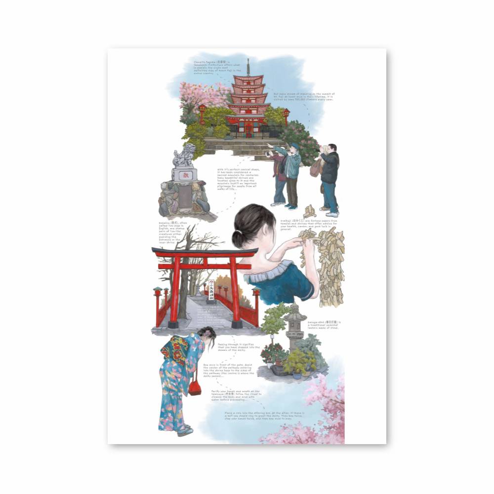 Poster Shinto Tradition | Aesthetic Posters