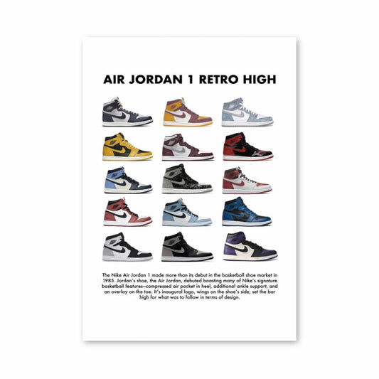 Poster Nike Air Jordan 1 Retro High
